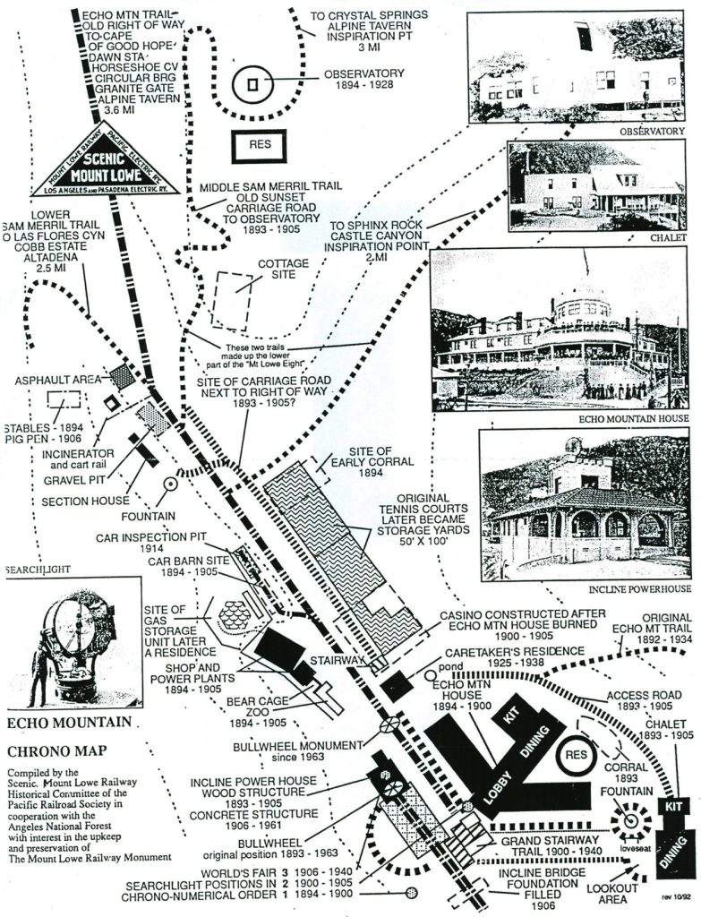 chronological-map-postcard-history